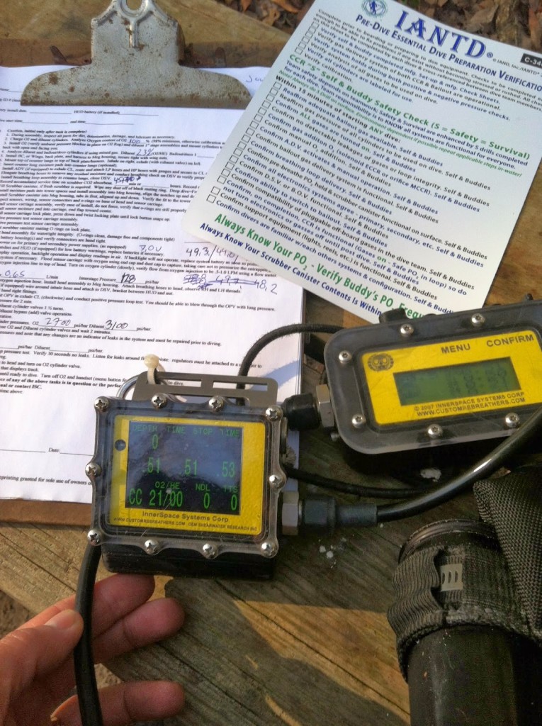 Rebreather Checklists